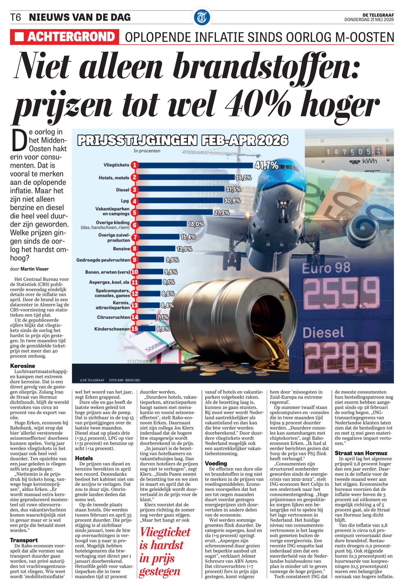 Niet alleen brandstoffen: prijzen tot wel 40% hoger